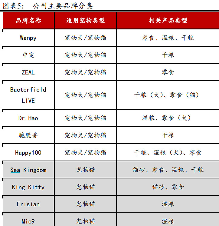 股市必读：元祖股份（603886）8月2
