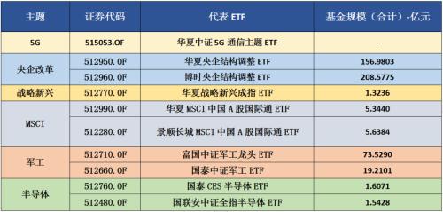 超捷股份（301005）2025年半年度管理层讨论与分析