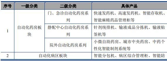 宁波索宝蛋白科技股份有限公司 第三届监事会第四次会议决议公告