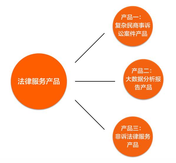 公募规模连破3个万亿大关 货基贡献突出 