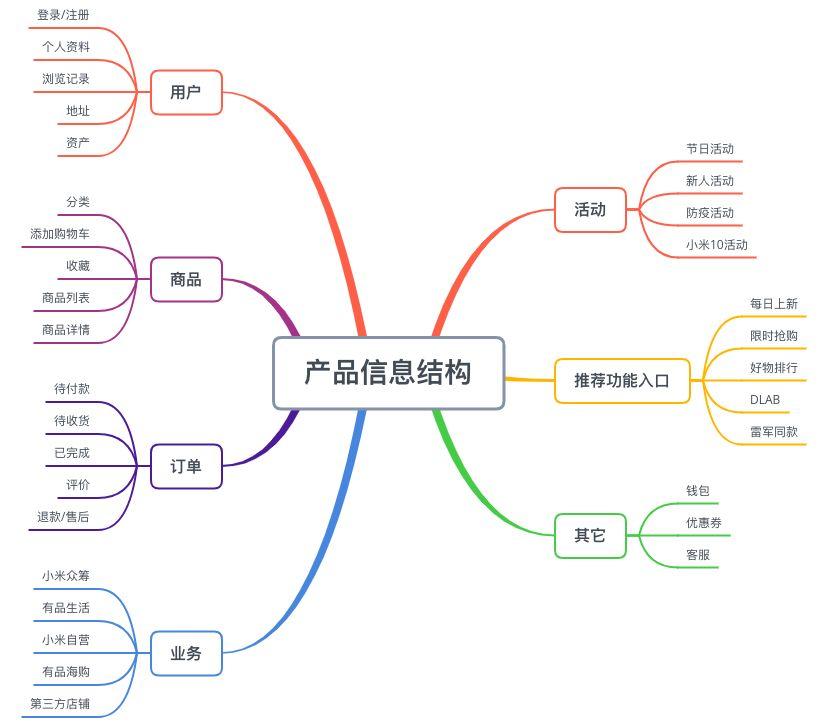 好太太财报里的158次“智能”：智能家居营收占比86% 多产品入选“2025正品好物”