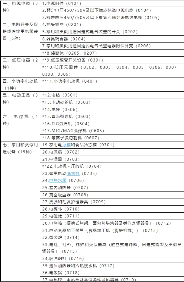 本月进军美国！全球最大集换式卡牌市场“相信光吗？”——专访卡游有关负责人