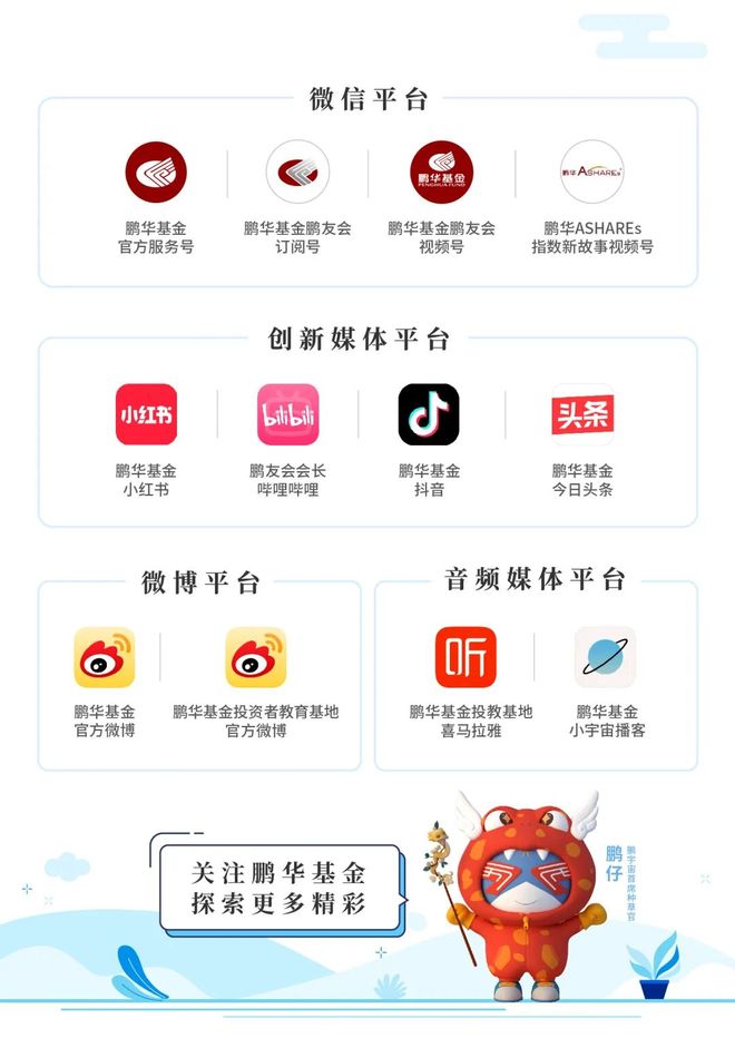 AI王牌AI投资怕错过怕追高？鹏华基本面